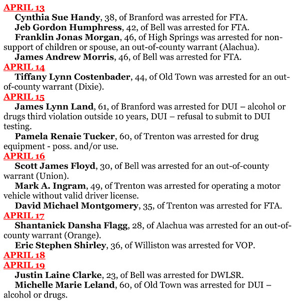 Gilchrist County Sheriff's Office logo etc