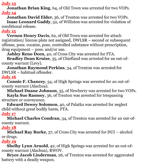 Gilchrist County Suspects Jailed HardisonInk.com