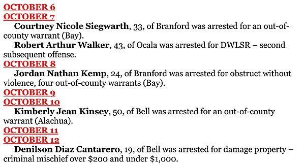 Suspects from Gilchrist County