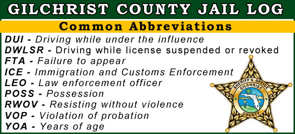Gilchrist County Sheriff's Office logo etc