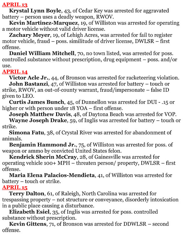 Levy County Suspects Jailed HardisonInk.com