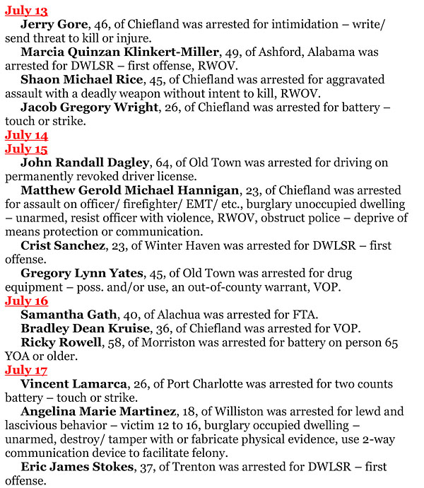 Levy County Suspects Jailed HardisonInk.com