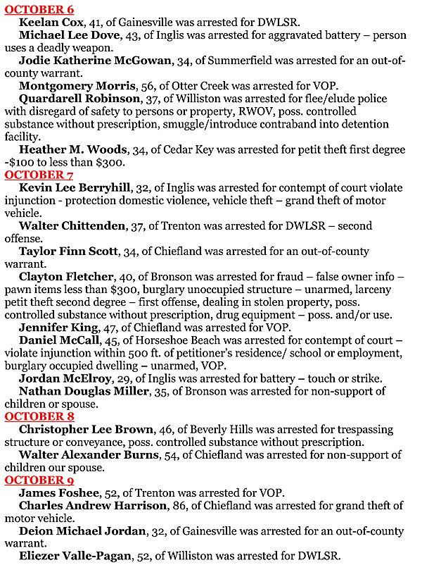 Suspects Jailed In Levy County Florida
