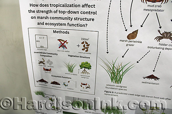 Scientists Share with Community HardisonInk.com
